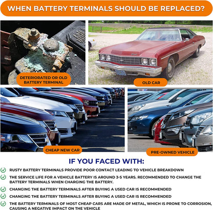 Universal Negative & Positive Battery Cable Terminals - Automotive Terminal Clamps Connectors